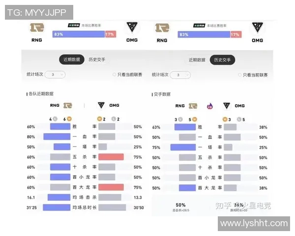 CSGO耐力排行榜揭晓RNG战队荣登第六名引发热议 CSGO耐力排行榜揭晓RNG战队荣登第六名引发热议