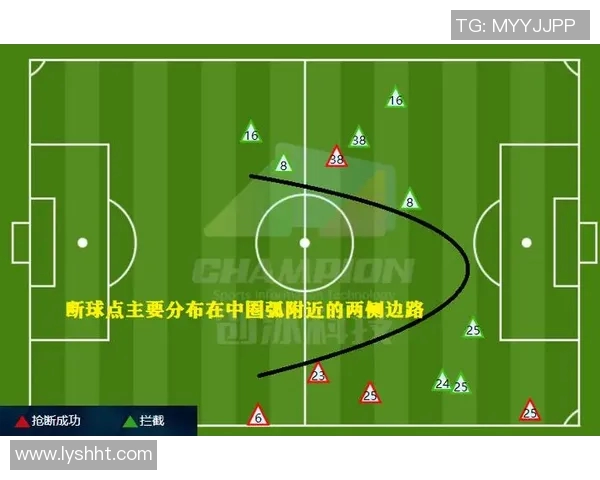 南京篮球队与深圳篮球队赛后复盘分析比赛经验与战术调整探讨 南京篮球队与深圳篮球队赛后复盘分析比赛经验与战术调整探讨