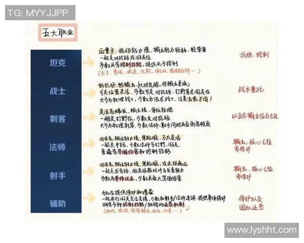 王者荣耀战术解析：深入探讨RNG边路渗透策略与执行技巧